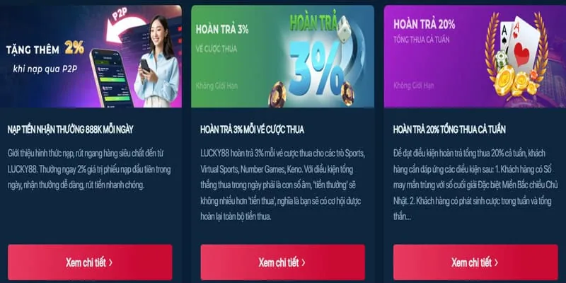 Thưởng nạp lần đầu Nổ Hũ